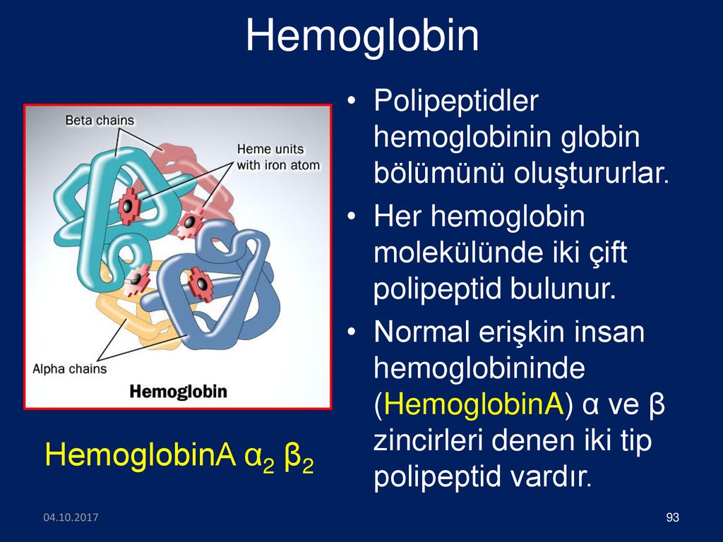 Hemoglobina baja que significa